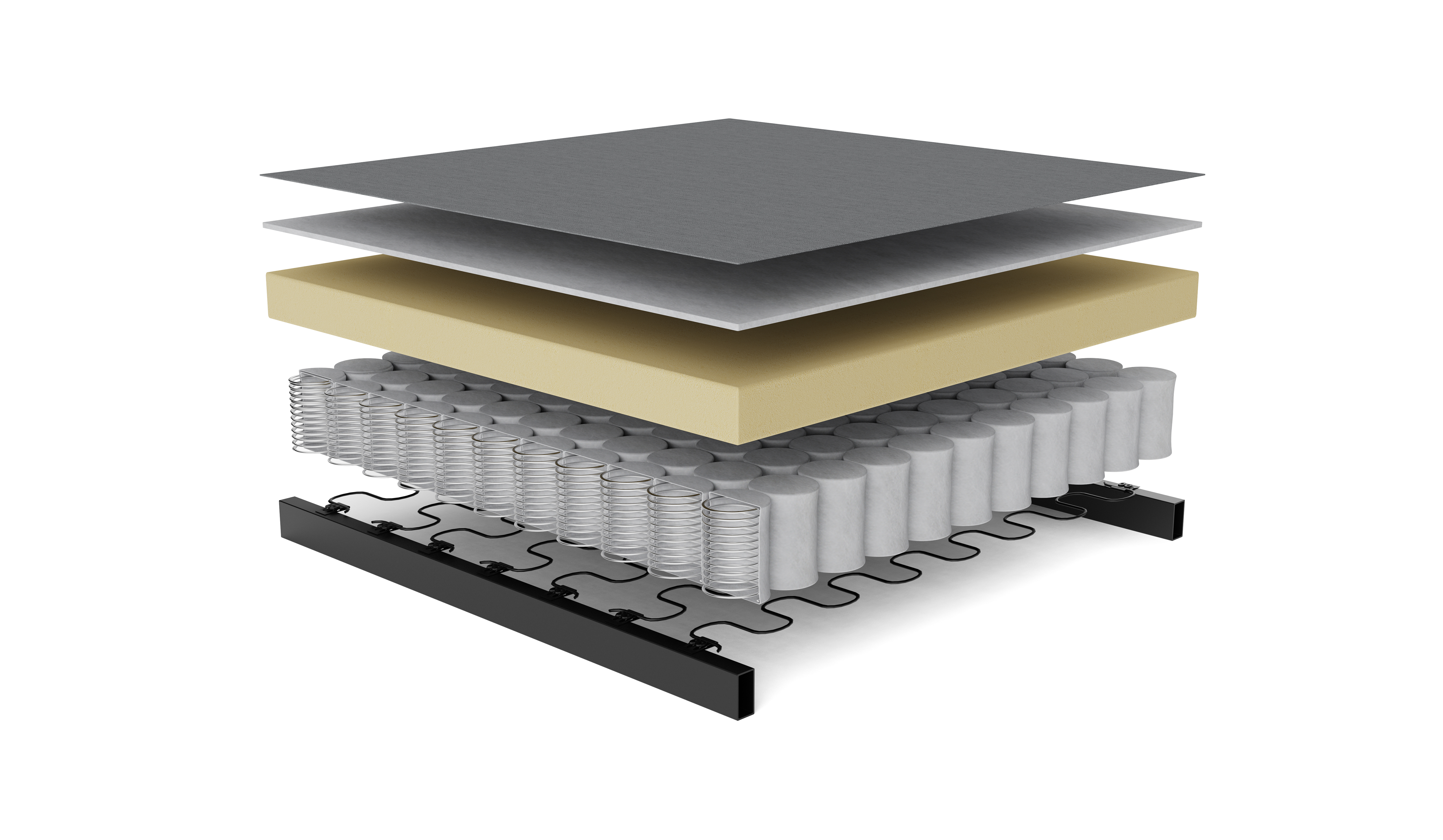 Double Spring System
